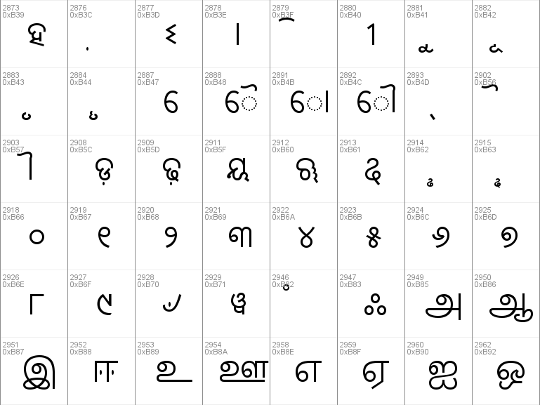 nirmala ui sinhala font