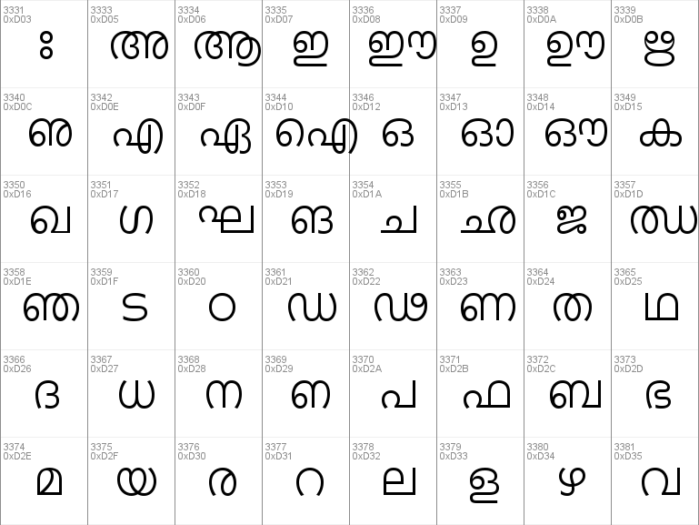 Download Download free Nirmala UI font, free Nirmala.ttf Regular ...