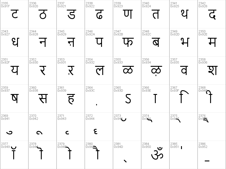 gurmukhi font download for windows 10
