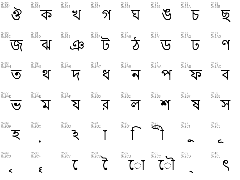 android bangla font download