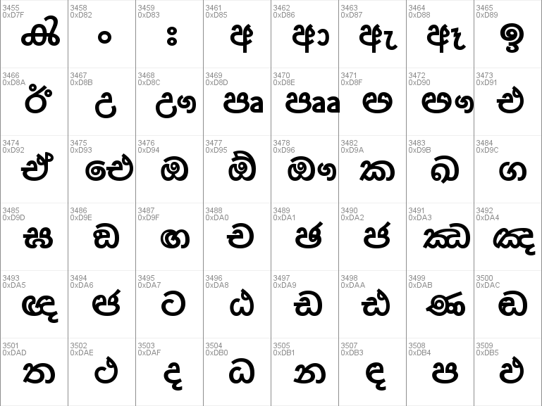 gujarati style font download