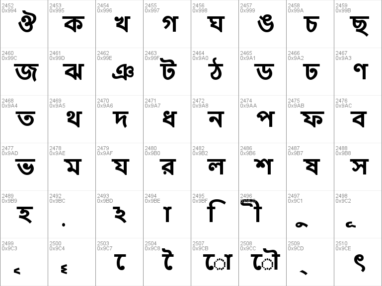 gujarati font free download for windows 10