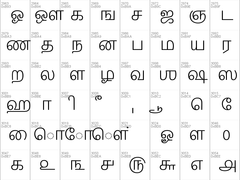 Download free Nirmala UI Semilight font, free NirmalaS.ttf Regular font ...