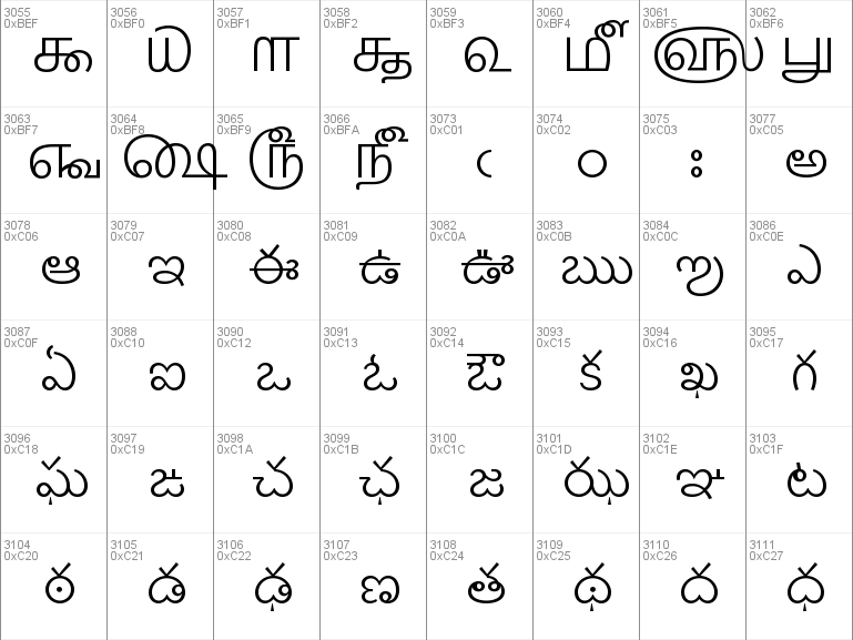 Download free Nirmala UI Semilight font, free NirmalaS.ttf Regular font ...