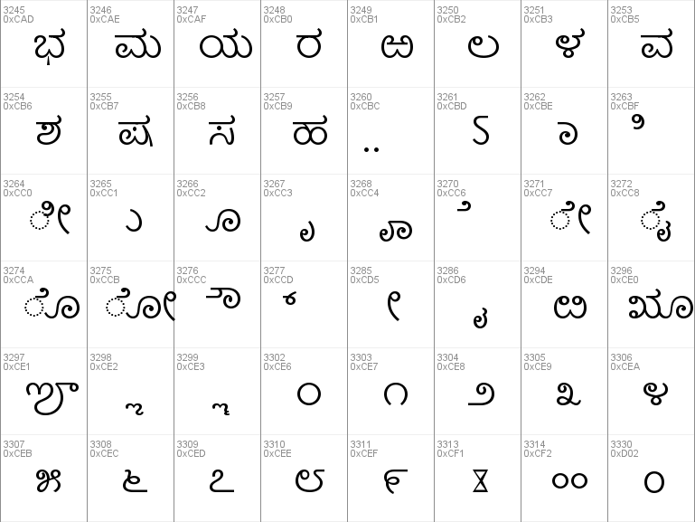 Download free Nirmala UI Semilight font, free NirmalaS.ttf Regular font ...