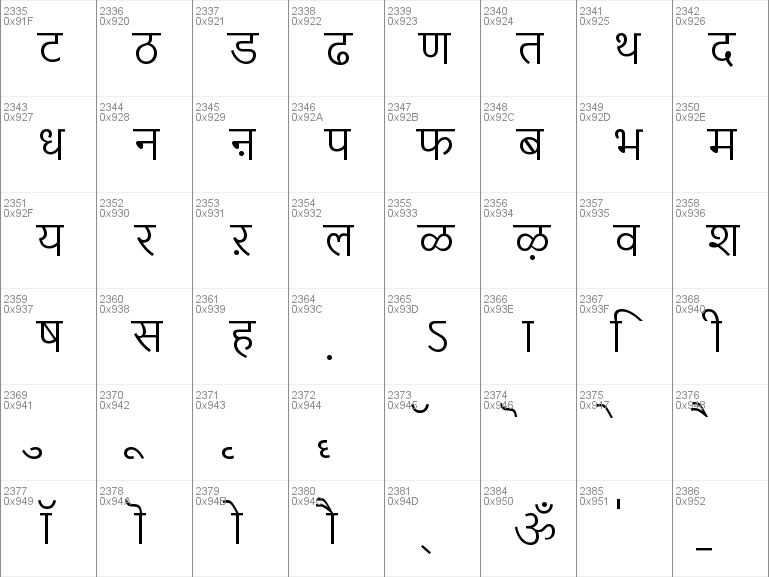 Download Download free Nirmala UI Semilight font, free NirmalaS.ttf ...