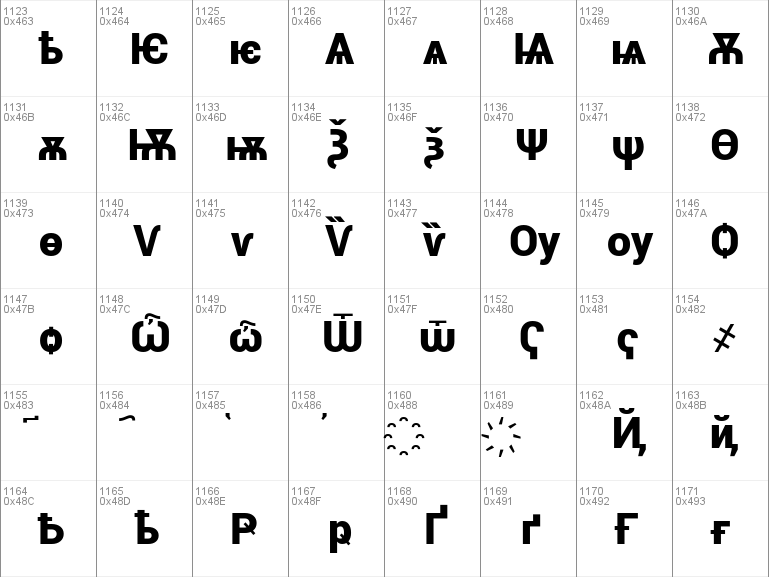 download google roboto font