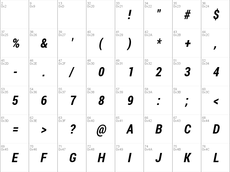 Download Free Roboto Condensed Font Free Robotocondensed Bolditalic Ttf Bold Italic Font For Windows