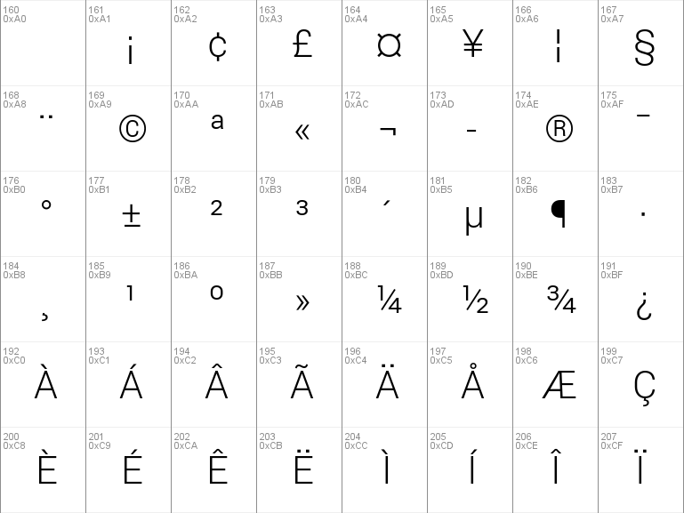 download google roboto font