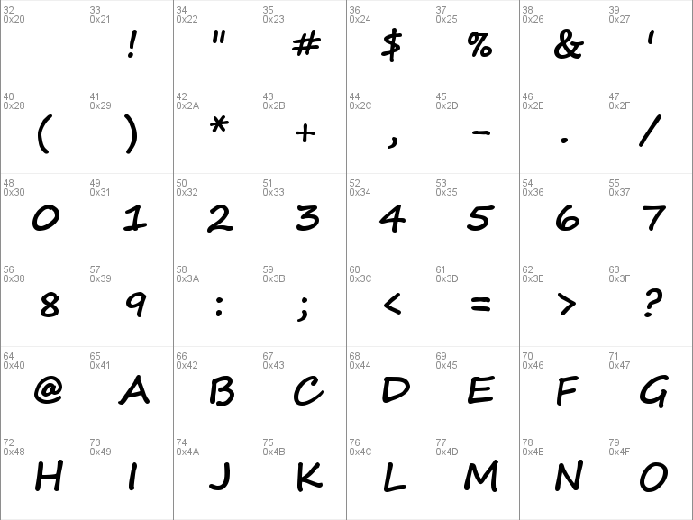 segoe script font date of creation