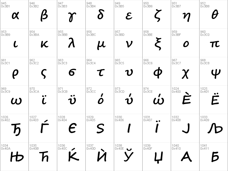 segoe script font date of creation