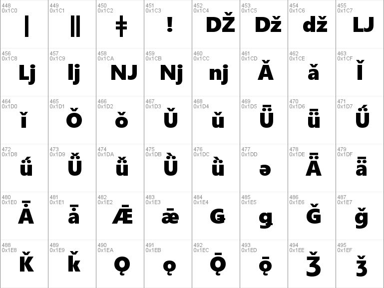 Download Free Segoe Ui Black Font Free Seguibl Ttf Regular Font For Windows