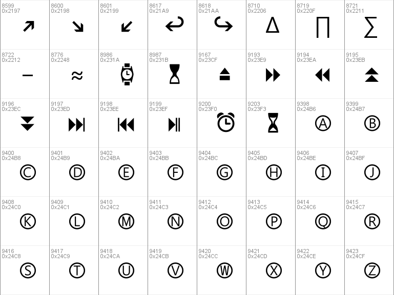 install segoe ui font on android