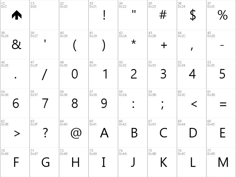 install segoe ui font on android