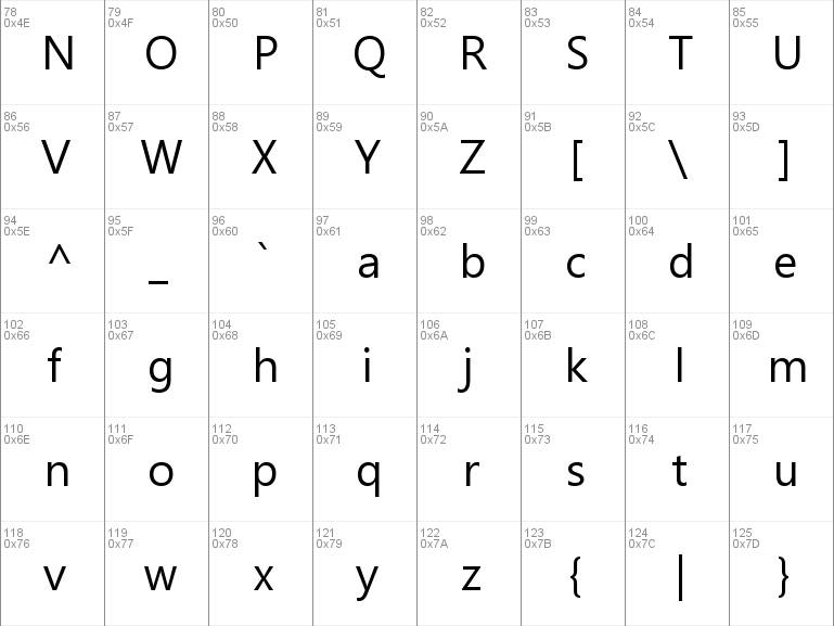 install the new segoe ui font in windiows 7