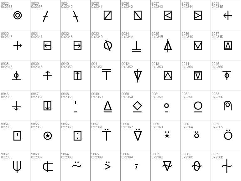 segoe ui font symbols
