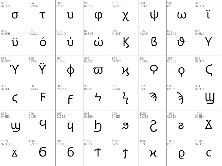 download segoe ui font for windows 8