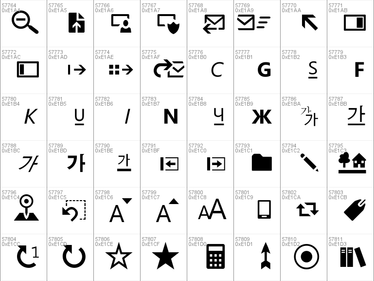Symbol font