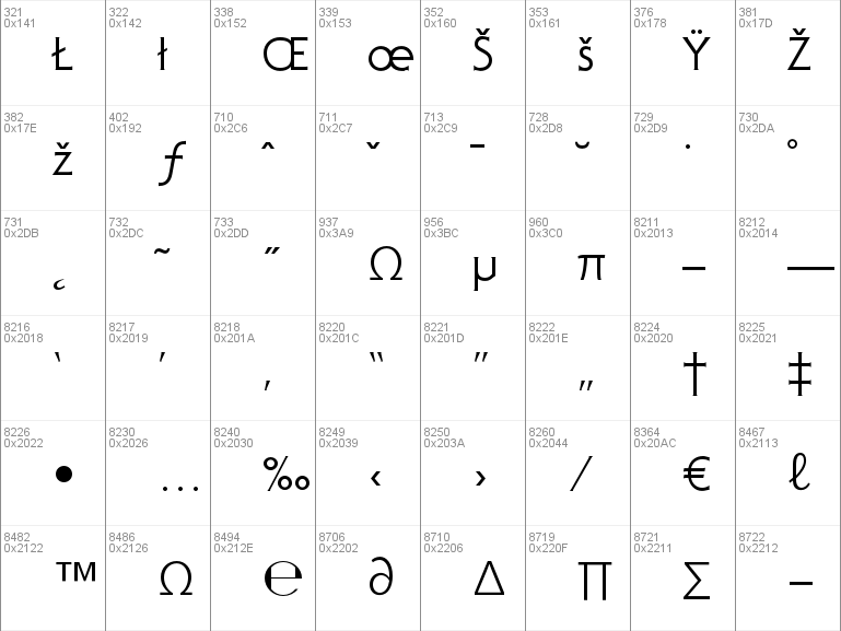 itc serif gothic font download