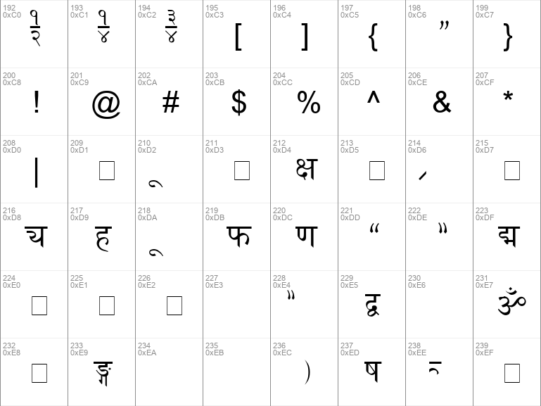 Download free Siddhi font, free Siddhi Nor.TTF Normal font for Windows