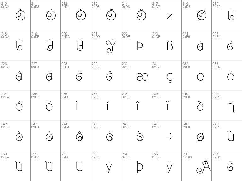 Download Free Solomon Light Deco Font Free Solomon Light Deco Otf Regular Font For Windows