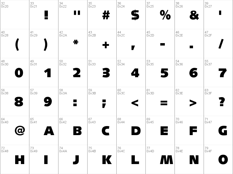 Syntax Font Free Download Mac