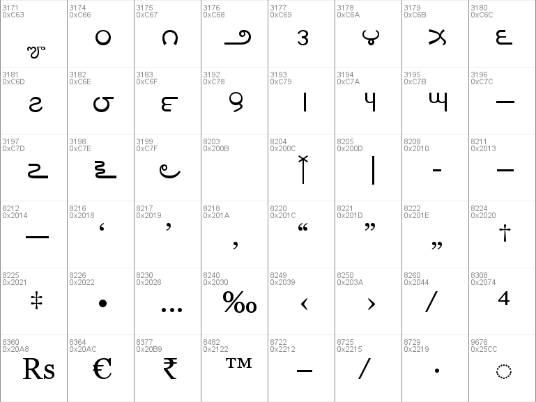 Download free Vani font, free Vani.ttf Regular font for Windows