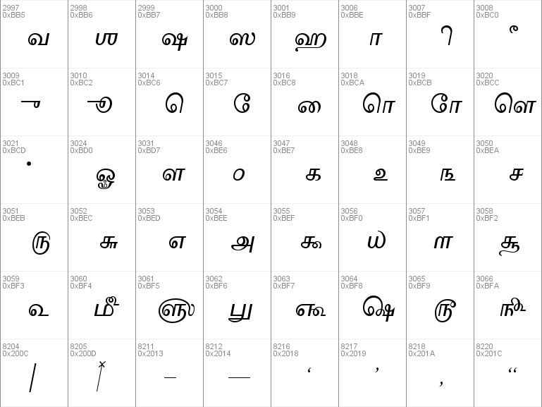 Download Download free Vijaya font, free vijaya.ttf Regular font for Windows