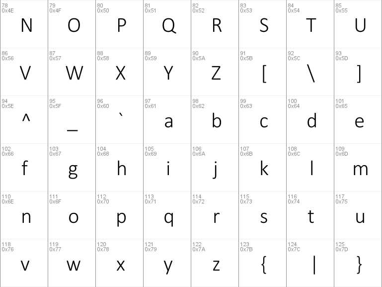 calibri font download for android