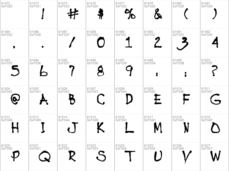 Download free DAINTY font, free DAINTY Regular.ttf Regular font for Windows