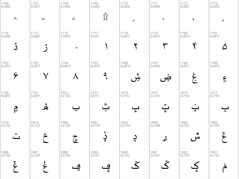 Download Free Sakkal Majalla Font Free Majalla Ttf Regular Font For Windows