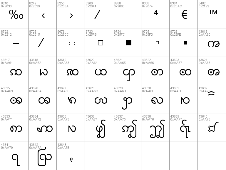 Myanmar text font download for mac download