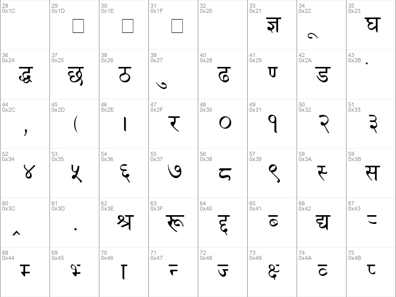Download free PCS NEPALI font, free PCS Nepali Nor.ttf Normal font for