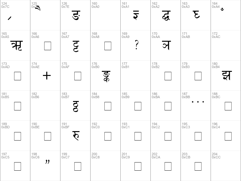 preeti font for android mobile