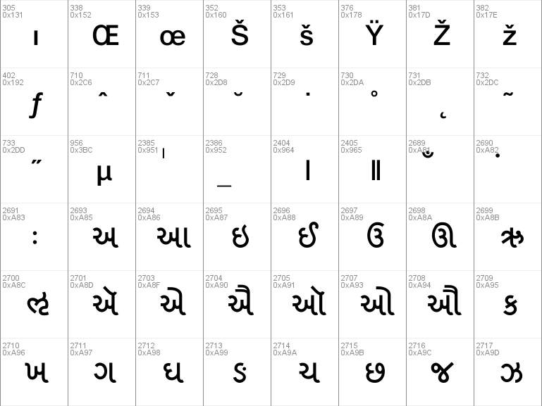 Download free Shruti font, free shrutib.ttf Bold font for Windows