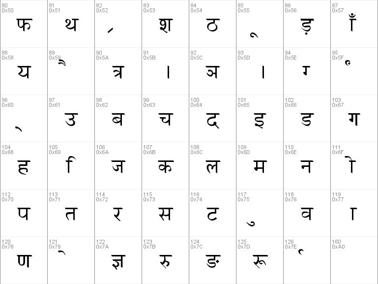 free hindi font download for pc
