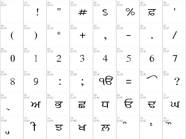 Download free AnmolKalmi font, free Anmol_K.TTF Regular font for Windows