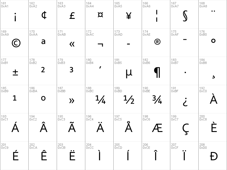 Download Free Corbel Font Free Corbel Ttf Regular Font For Windows