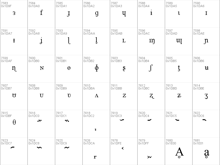 Download free LED Calculator font, free LEDCalculator.ttf Regular font ...