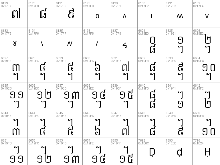khmer battambang font type