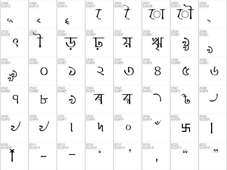 Download free Charu Chandan Unicode font, free Charu Chandan Unicode ...