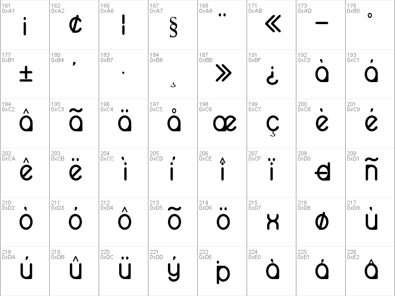 Download Free Namo Font Free Namo Ttf Regular Font For Windows