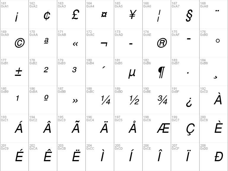 Download free NimbusSanL font, free NimbusSanL-RegIta.otf Italic font ...