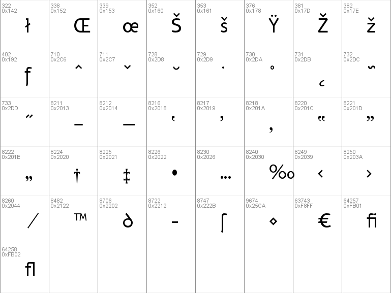 Download free Torus font, free Torus.otf Regular font for Windows