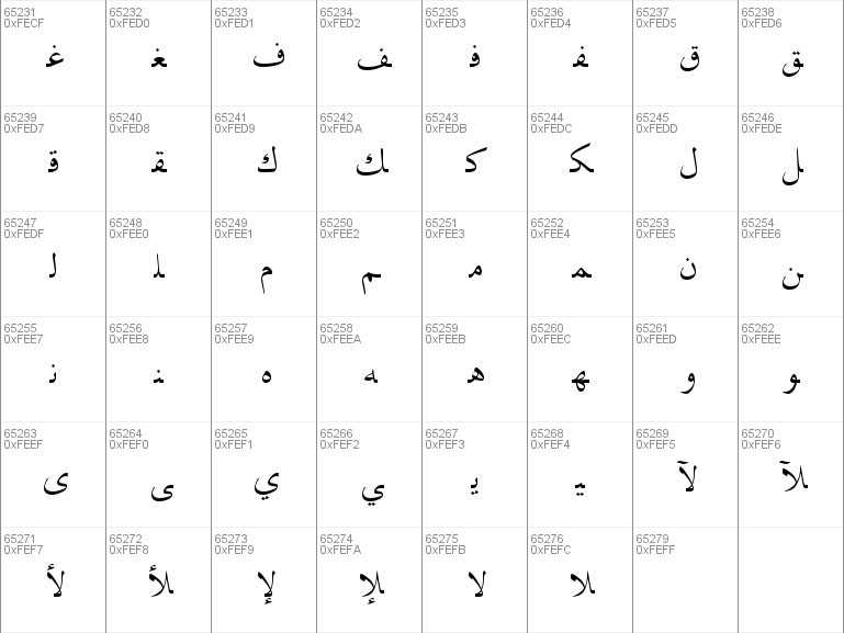 ffree arabic fonts for windows 10
