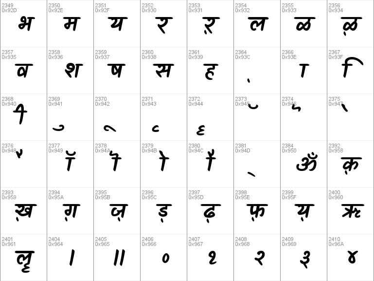 Download Download free Kalam Bold font, free Kalam-Bold.ttf Regular font for Windows