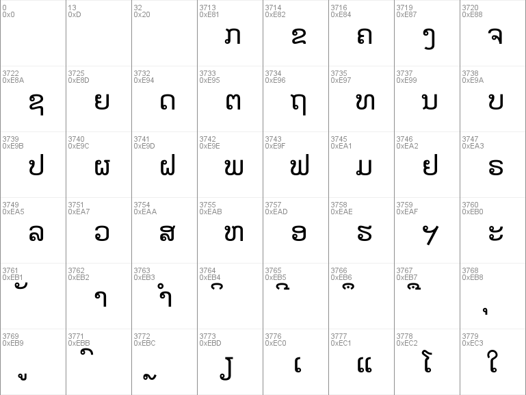 Download Laos Font For Mac