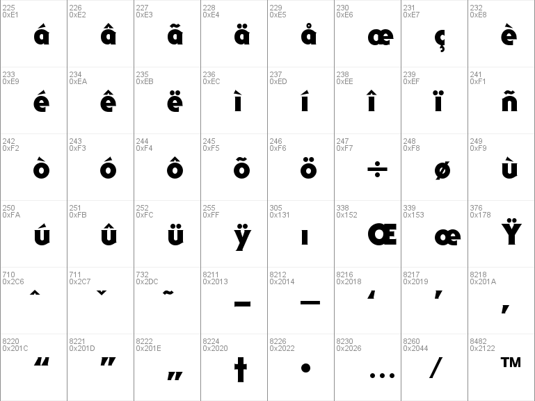 serif gothic fonts