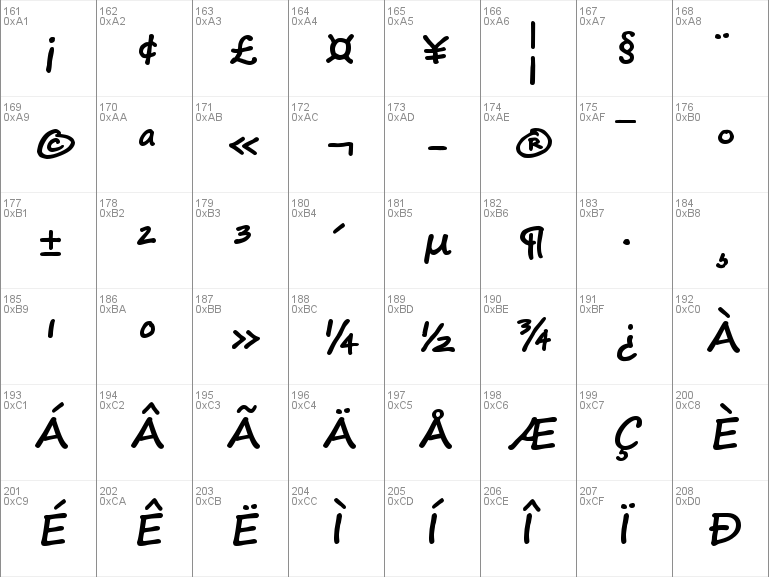 Segoe script шрифт