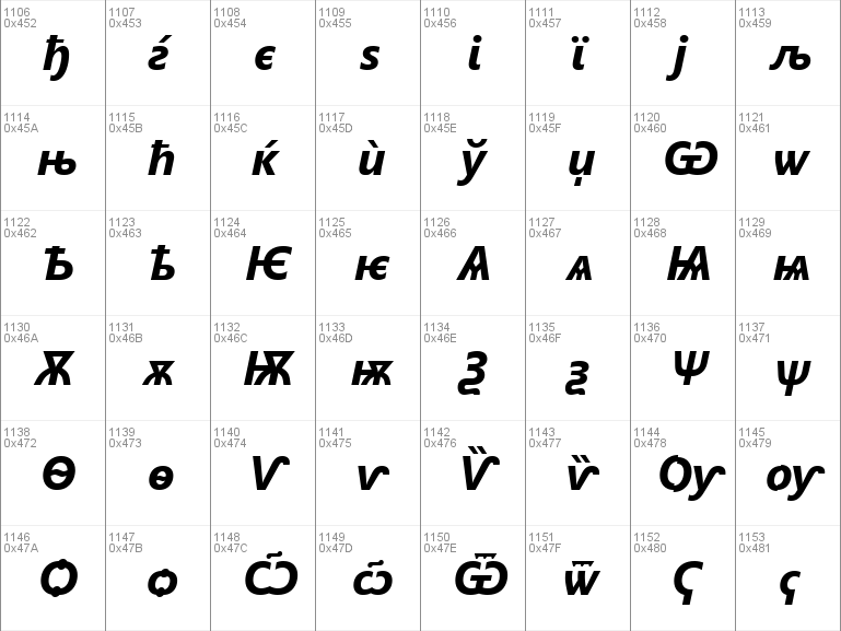 font family segoe ui with serif download